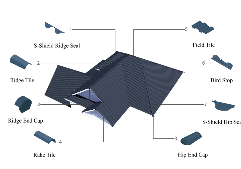 roofdiagram